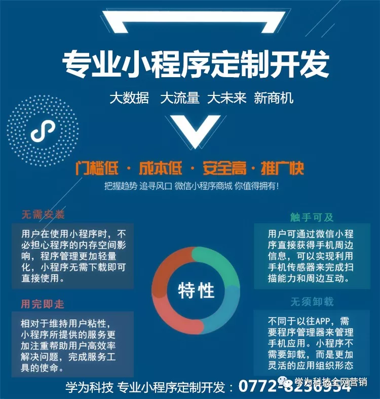 如何高效地实现企业集成系统的无缝对接?