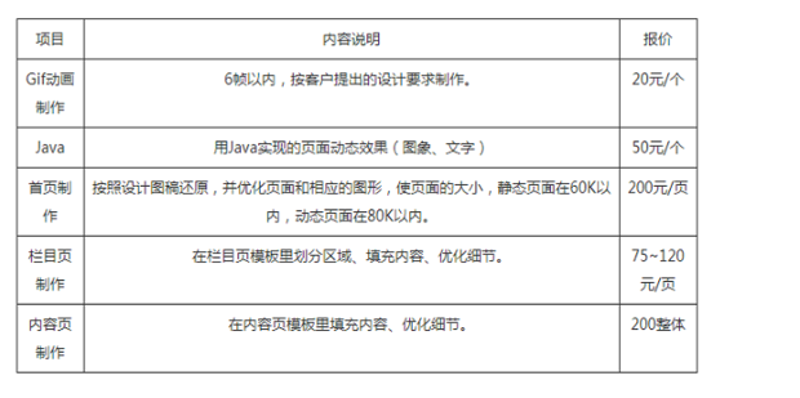 UI设计软件有哪些软件?这些工具让你轻松打造美观界面